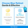 Numbuzin Blue Bio-Retinol Pore Refining Serum 30Ml