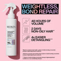 Redken Acidic Bonding Concentrate Lightweight Liquid Conditioner 190Ml