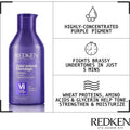 Redken Color Extend Blondage Shampoo 300Ml