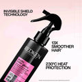 Redken Acidic Color Gloss Heat Protection 190Ml