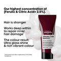 L'Oréal Professionnel Serie Expert Vitamino Color Spectrum Professionnel Deep Conditioner 200Ml