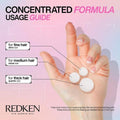 Redken Acidic Bonding Concentrate Shampoo 300Ml