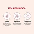 MediTherapy Wrinkle-Fit Tangle Eye Cream 20Ml