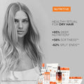 Kerastase Nutritive Nectar Thermique Beautifying Anti-Frizz Blow Dry Milk Leave In 150Ml