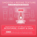 Glow Recipe Strawberry Smooth BHA+AHA Salicylic Serum 30Ml