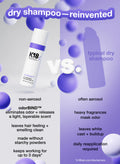 K18 AirWash™ Dry Shampoo 118Ml