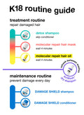 K18 Peptide Prep™ Detox Shampoo 250Ml