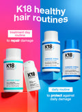 K18 Damage Shield pH Protective Shampoo 250Ml