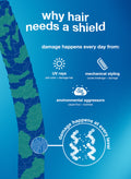 K18 Damage Shield Protective Conditioner 250Ml