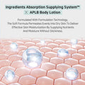 APLB Glutathione Niacinamide Body Lotion 300Ml