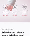 Celimax Oil Control Moisturizing Cream 80Ml
