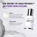 Anua Retinol 0.3% + Niacin Renewing Serum 30Ml