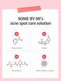 Some By Mi Snail Truecica Miracle Repair Toner 150Ml