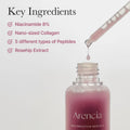 Arencia Red Smoohie Serum 8 Niacinimide 8% + Collagen & Peptide 30Ml