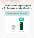 Purito Seoul Mighty Bamboo Panthenol Serum 30Ml