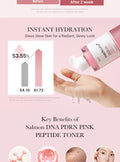 Medicube PDRN Cica Soothing Toner 250Ml