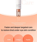 Mixsoon PDRN Collagen Eye Serum 30Ml
