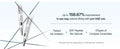 Dr.Melaxin Eyephalt EyeBag Cream 10g
