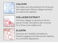 Dr.Melaxin Cemenrete Calcium Volume Multi Balm 9g