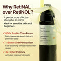 Meditherapy Retinal Skin Booster Serum 150Ml