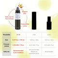 Meditherapy Retinal Skin Booster Serum 150Ml