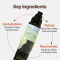 Meditherapy Retinal Skin Booster Serum 150Ml