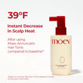 Moev Annurcatin Hair Tonic 150Ml