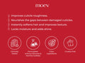 Moev Annurcatin Treatment 200g