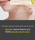 Mary & May Spicule Retinol PDRN Cream 15g