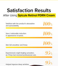 Mary & May Spicule Retinol PDRN Cream 15g
