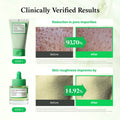 Fully Green Tomato Clay Pack Cleanser 120Ml
