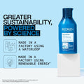 Redken Extreme Conditioner 300Ml