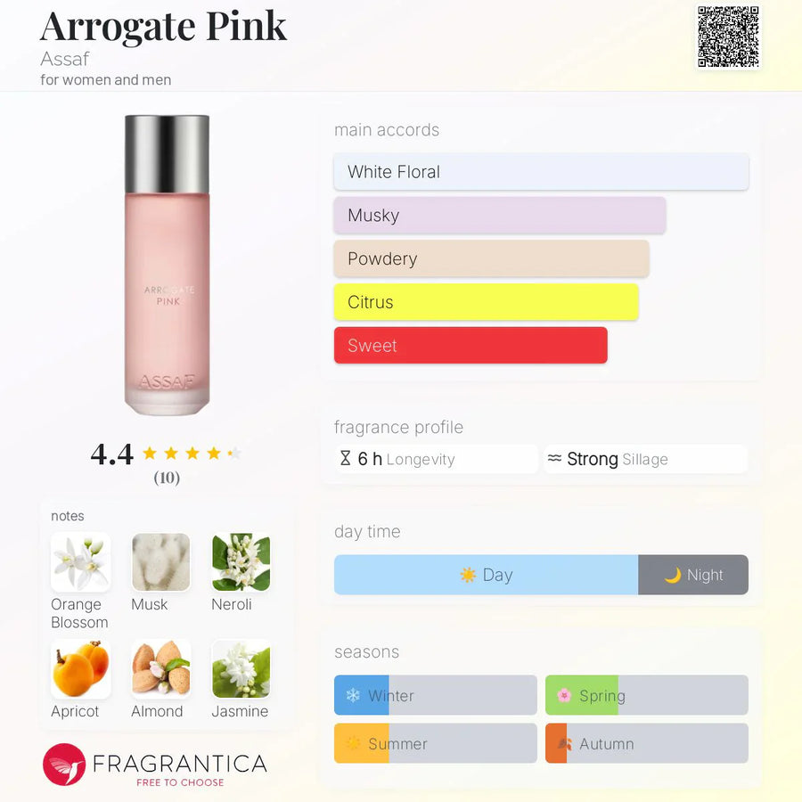 Assaf Arrogate Pink EDP 200Ml
