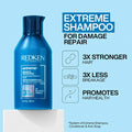 Redken Extreme Shampoo 300Ml