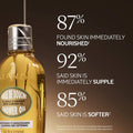 L'Occitane Amande Almond Shower Oil 250Ml