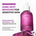 Jumisou Niacinamide 20 serum 40Ml