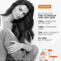 Kérastase Nutritive Nutri-Supplement Split Ends Hair Serum 50Ml