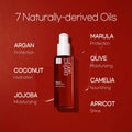 Mise En Scene Perfect Serum Super Rich 80Ml