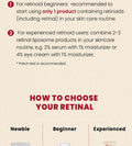 K-Secert Seoul1988 Cream Retinal Liposome 1% + Fermented Rice 50Ml