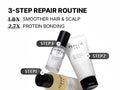 Cosrx Peptide 132 Ultra Perfect Hair Bonding Oil Serum 28Ml