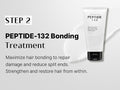 Cosrx Peptide 132 Ultra Perfect Hair Bonding Oil Serum 28Ml