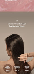 Growus Damage Therapy No-Wash Treatment Ex 250Ml
