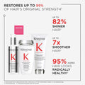 Kerastase Premiere Repairing Anti-Frizz Filler Serum 90Ml