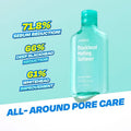Jumiso Blackhead Melting Softener & Cotton Pad Special Kit