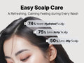 Cosrx Peptide 132 Ultra Perfect Hair Bonding Shampoo 200Ml