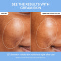 Laneige Cream Skin Cerapeptide Toner & Moisturizing 170Ml