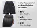 Cosrx Peptide 132 Ultra Perfect Hair Bonding Treatment 120Ml