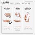 Kerastase Premiere Repairing Anti-Frizz Filler Serum 90Ml