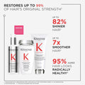 Kerastase Premiere Anti-Rigidity Decalcifying Repairing Conditioner 200Ml