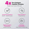 Paula's Choice Pro-Collagen Peptide Firming Eye Serum 15Ml